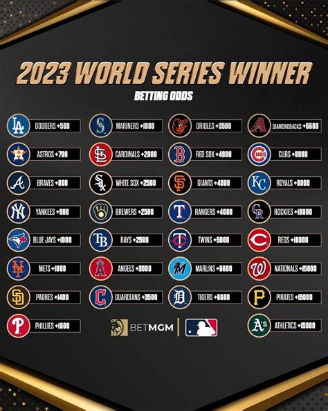 mgm bet|MLB Odds .